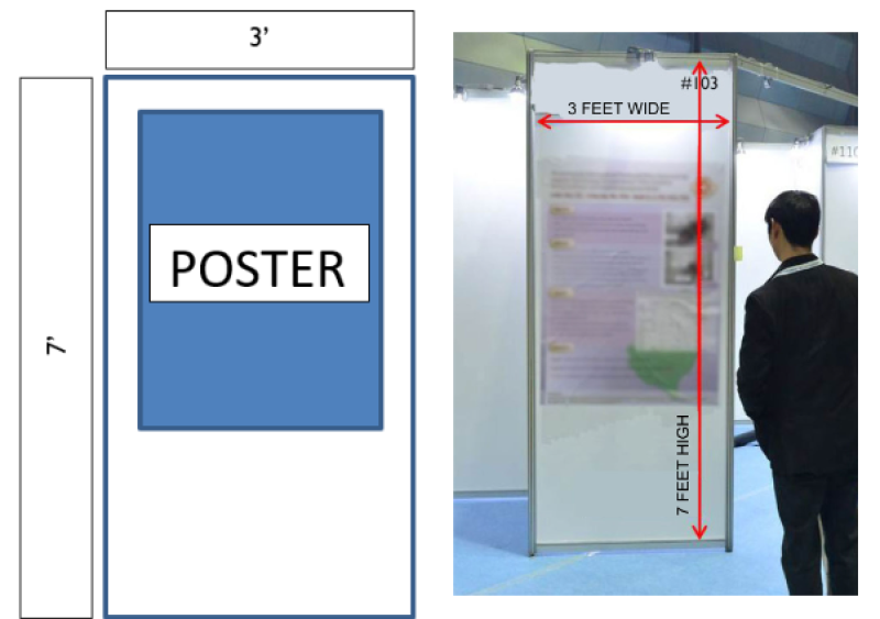 IADR-Poster-Presentation-Size